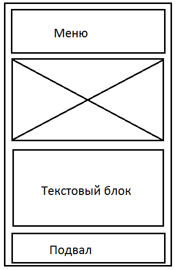 maket3